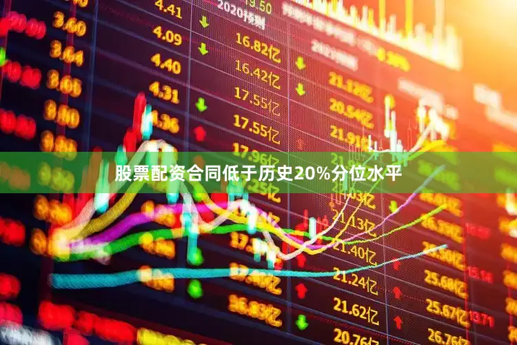 股票配资合同低于历史20%分位水平